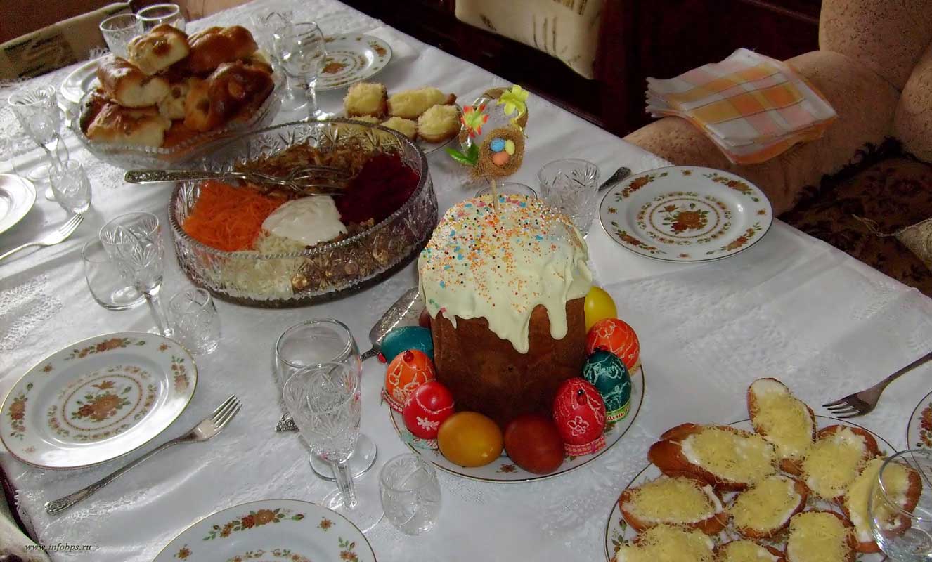 Кулинарные рецепты к празднику Пасхи.